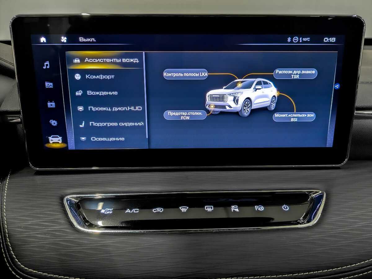 Haval Jolion, 2021 Фото №15